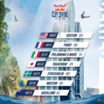 Tuffi: Red Bull Cliff Diving World Series 2023, svelato il calendario